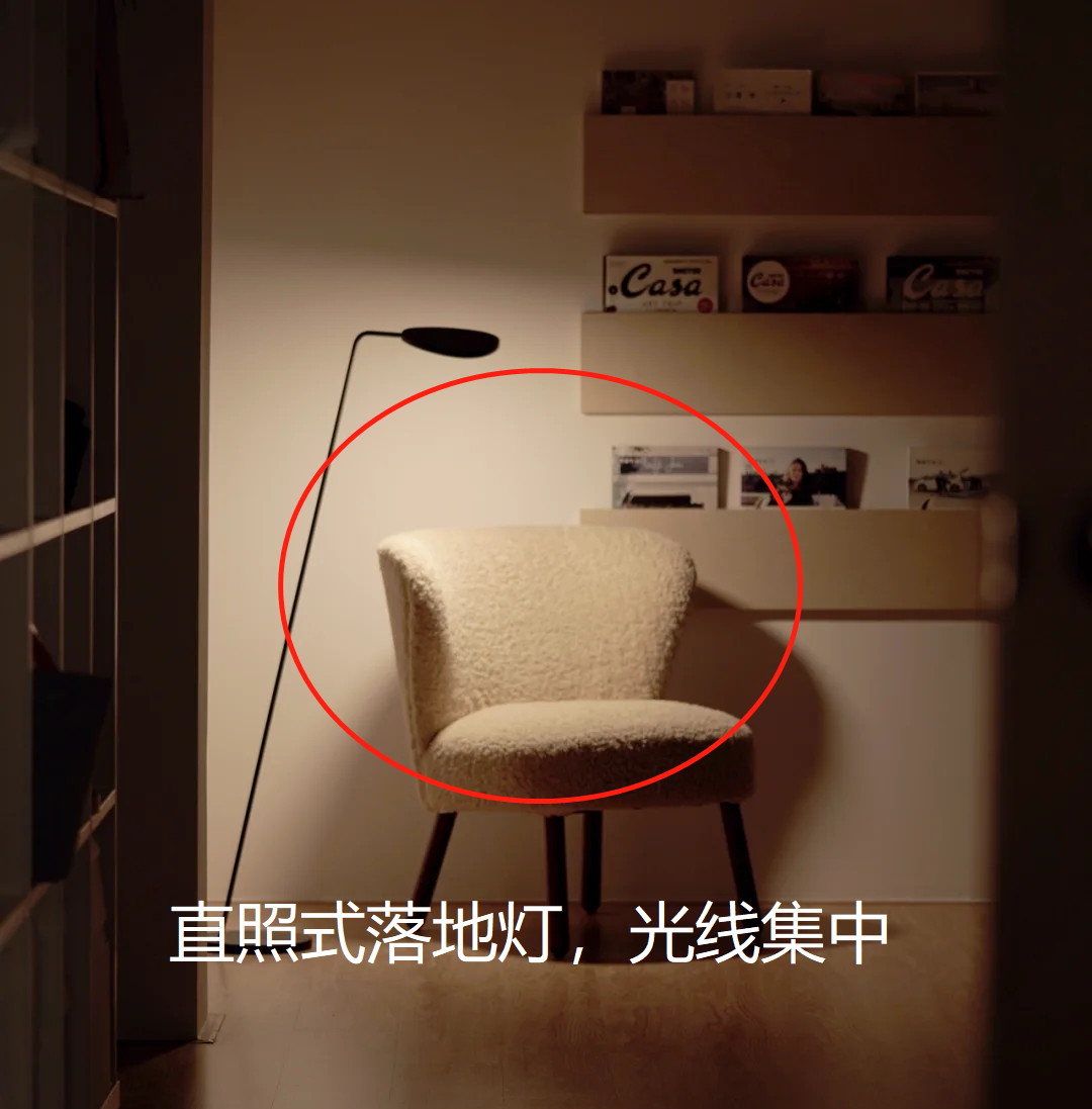 落地灯到底要不要买?附:选购方法+产品推荐+搭配摆放 - 知乎