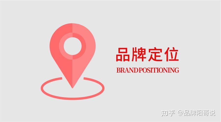 b2b企業品牌之定位問題