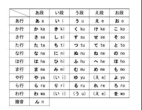 be appropriate for 和 be appropriate to 有什么区别 百度知道