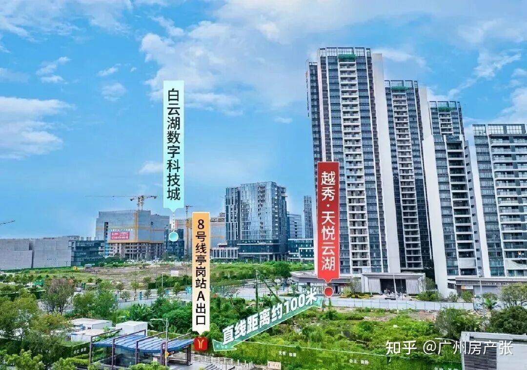 2025年白云区卖的最好的十个一手楼盘，看看有没有你关注的！ - 知乎
