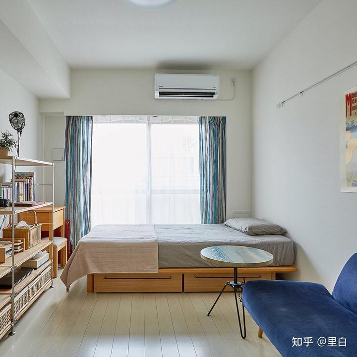 有哪些收纳神器能让你家里焕然一新? 32 v2 3cbdebd3d217d609071de842d9687b23 720w