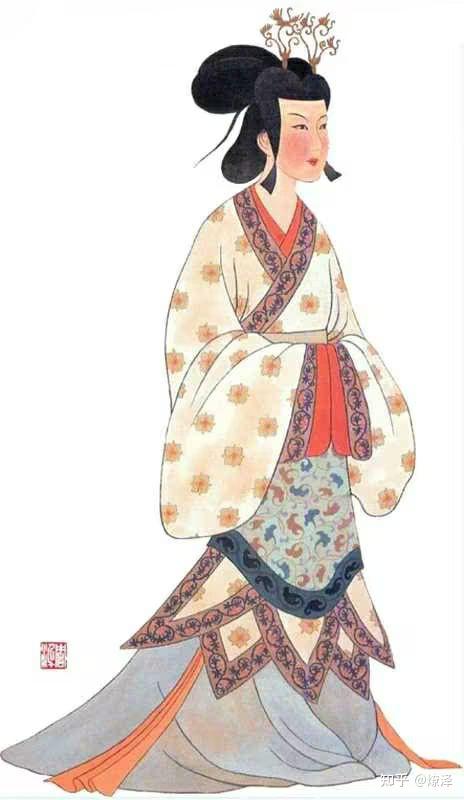 女子服饰篇