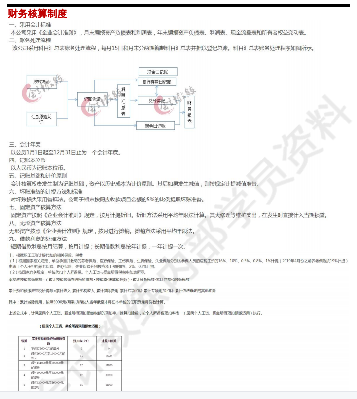 鬼才!第一次见有人把高新技术企业账务处理及辅助表格总结的这么详细,厉害了! - 知乎