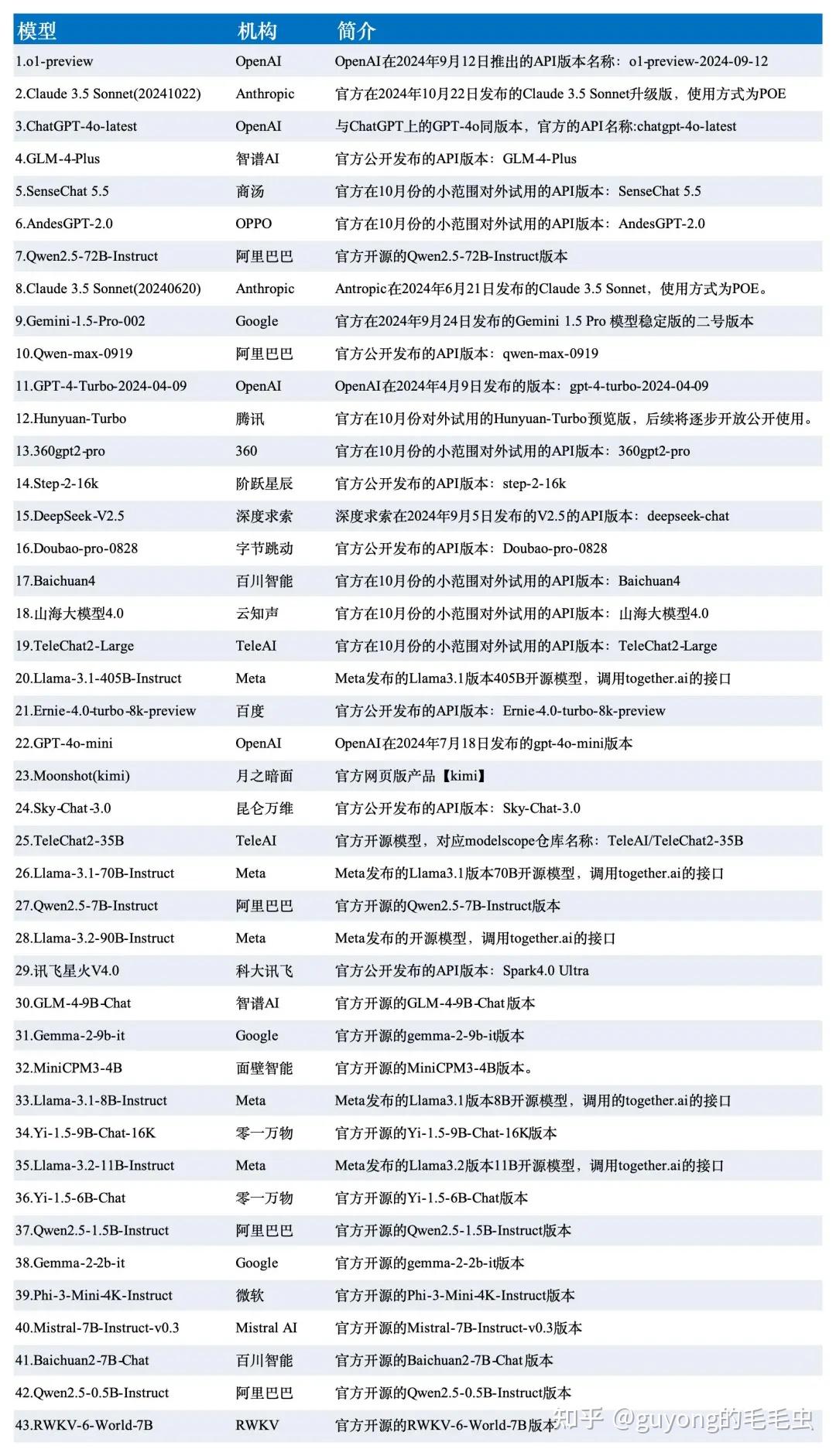 最近最新手机中文大全10_最近最新手机中文大全10,最美情侣国语版免费观看 近来最新手机中文大全10_近来最新手机中文大全10,最美情侣国语版免费观看 神马词库