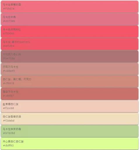 已经将ben thomas的色调解析的很明白了,而个人非常喜欢的马卡龙色调