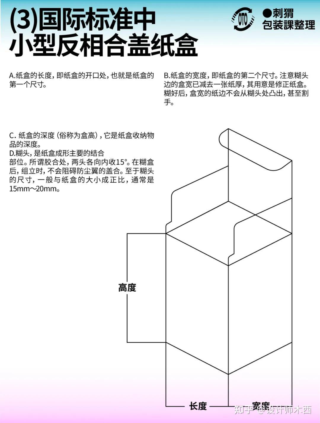 一篇搞懂包装纸盒基础结构 - 知乎