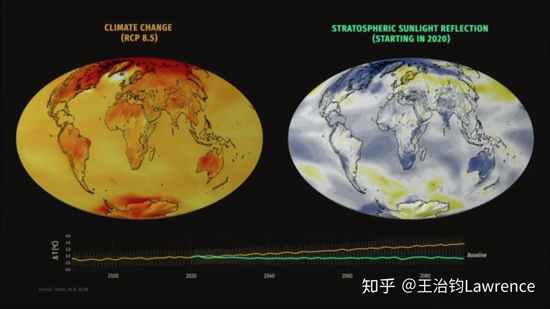 10万年来地球气温走势_地球10万年前是怎样的?