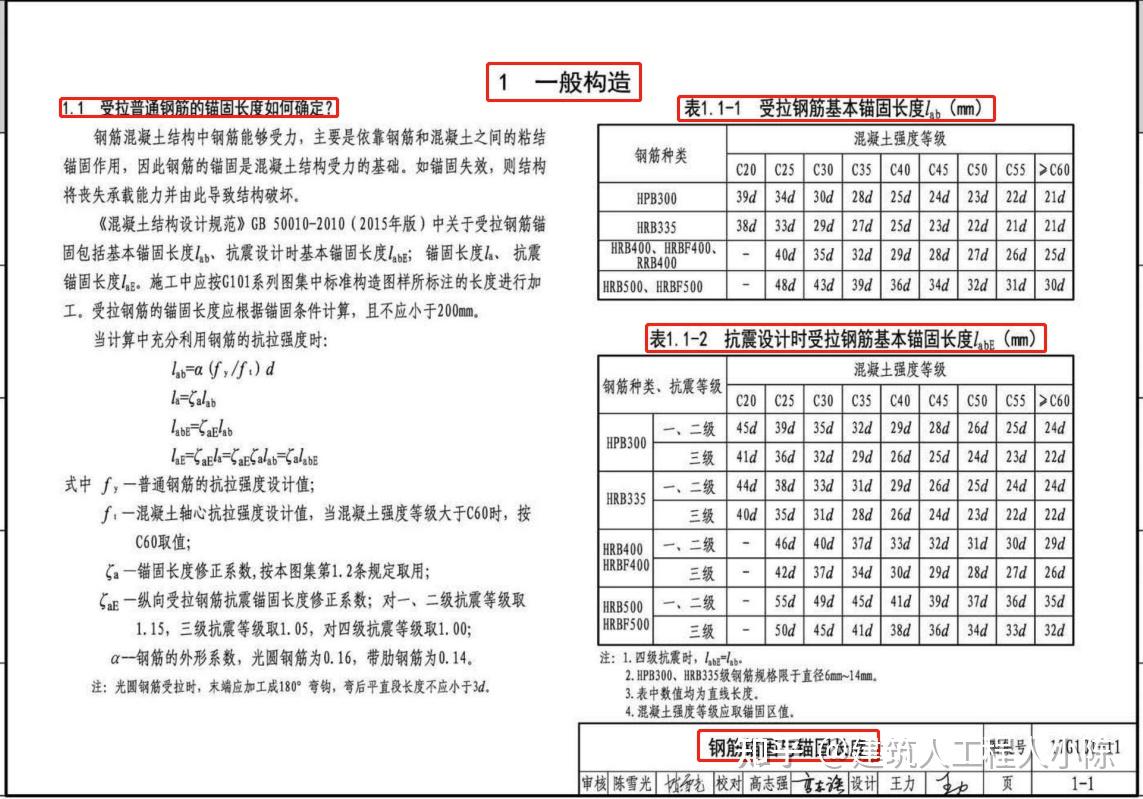 彩色電子版17g10120g908工程建設常見問題圖集解決一切問題