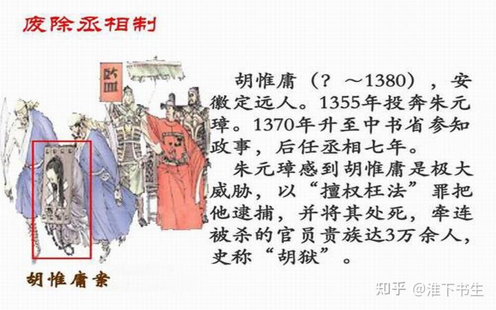 明朝的五位丞相及废除丞相的过程 - 知乎