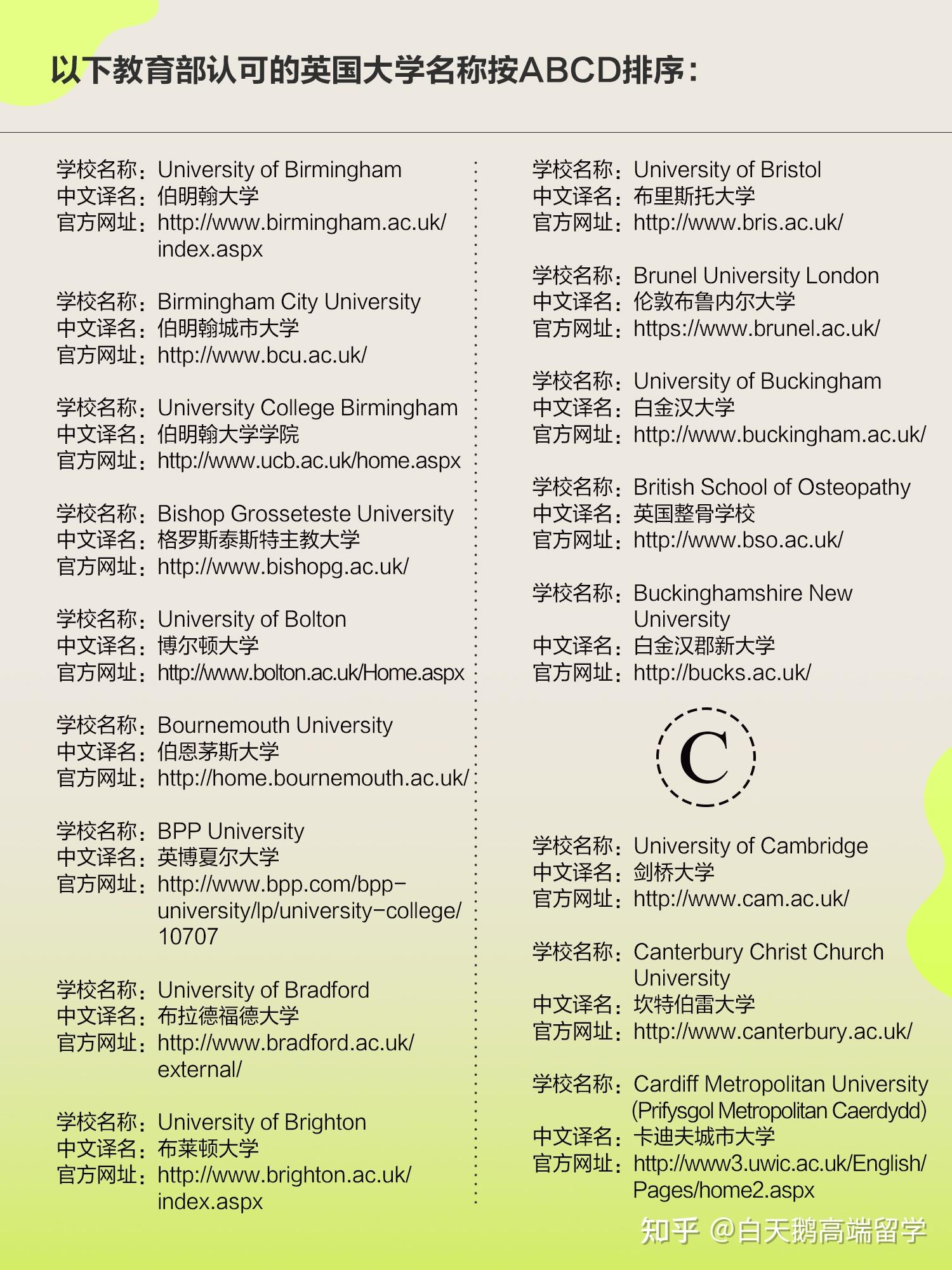 中国教育部承认的美国大学名单公布！_新闻资讯_新航道深圳学校