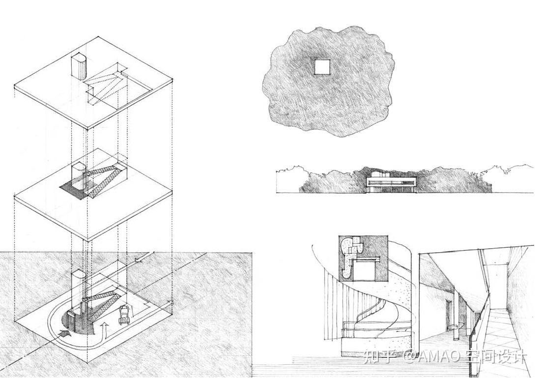 认识 萨伏伊别墅 Villa Savoye - 知乎
