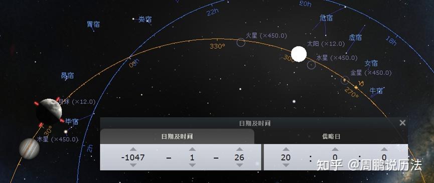 天文历法大成,《周易》天象解密,易经背后的天象规律 - 知乎