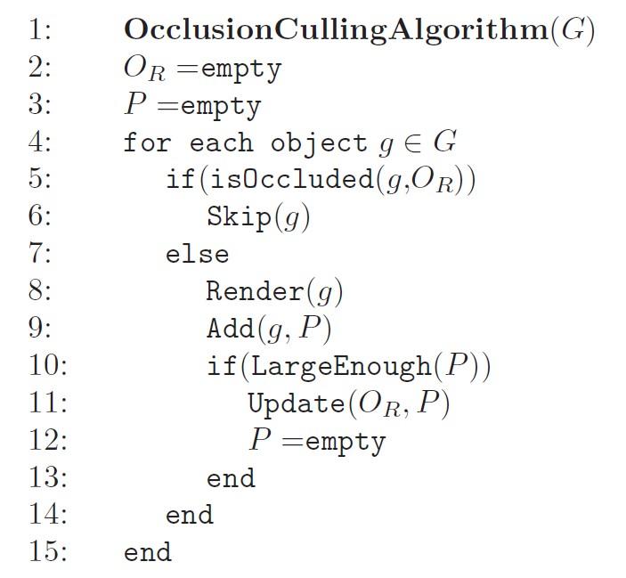 【《RTR3》 提炼总结】(十一) 游戏开发中的渲染优化与加速算法总结