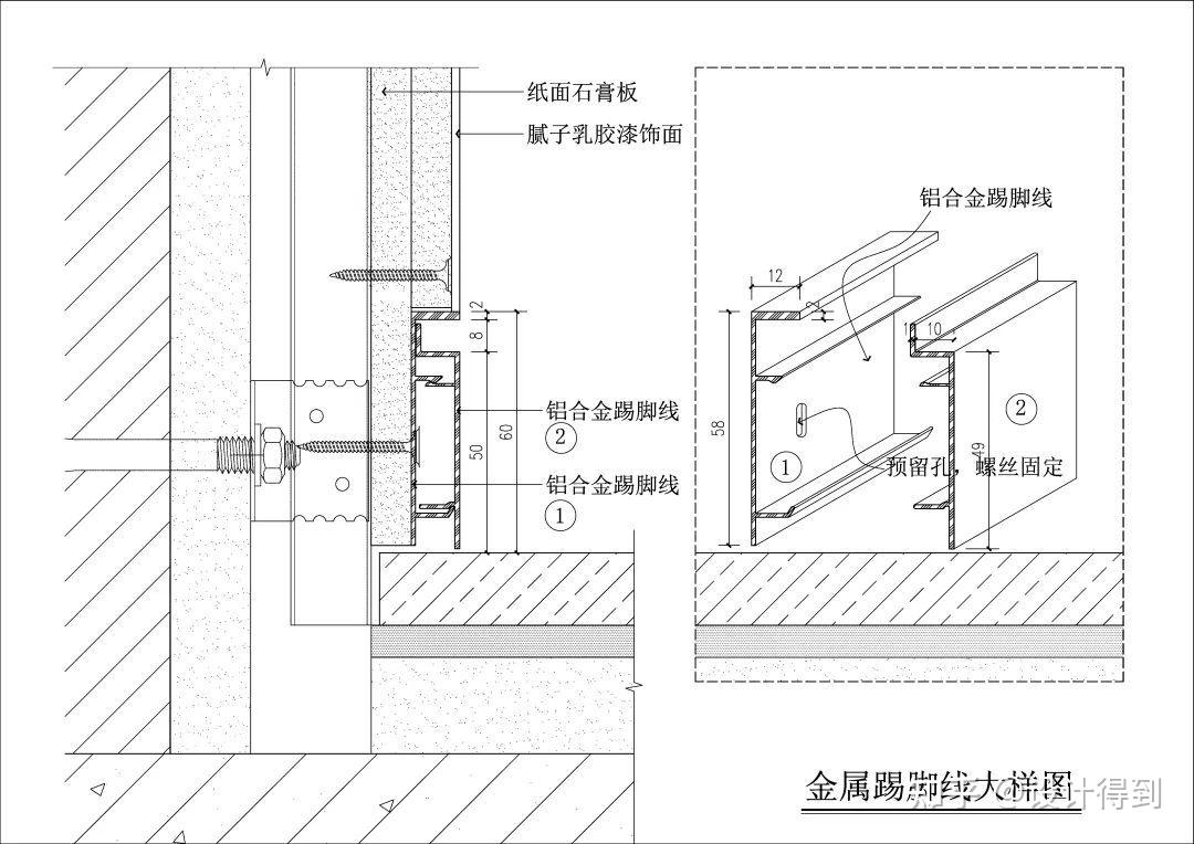 適用在輕鋼龍骨石膏板牆體,或在牆體外加設附牆輕鋼龍骨石膏板的做法