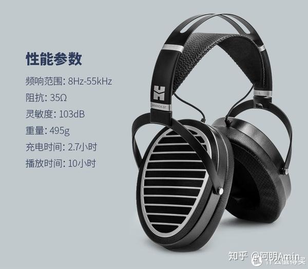 SALE／10%OFF Hifiman Ananda 使用時間：約5時間 ヘッドフォン