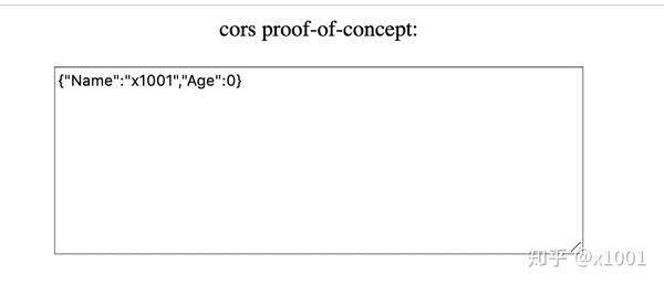 cors