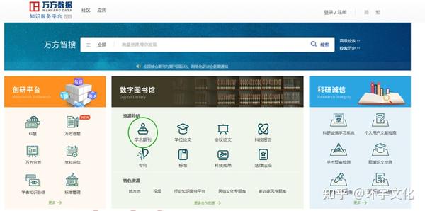 万方数据知识服务平台使用指南 - 知乎