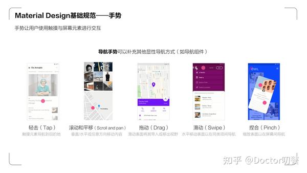 设计师必学两大设计规范—iOS HIG和Material Design - 知乎