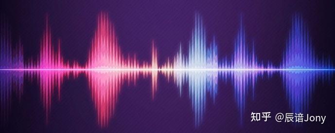 描述声音信号强弱的单位:分贝(db)