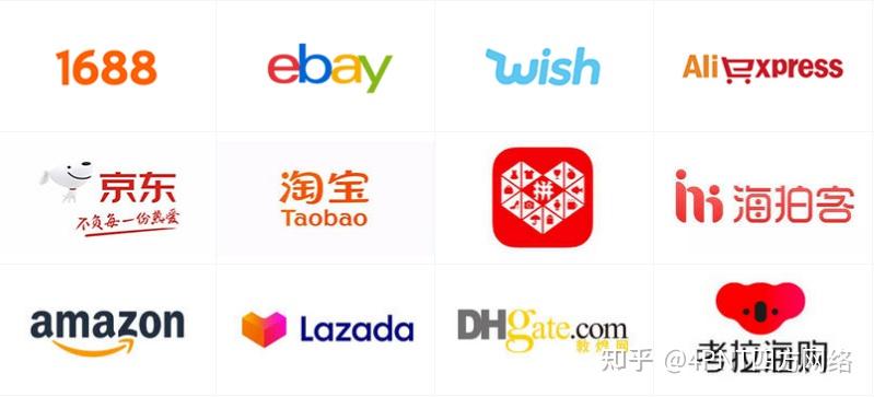 实现与各大国内外主流电商平台对接,比如天猫国际,京东国际,淘宝