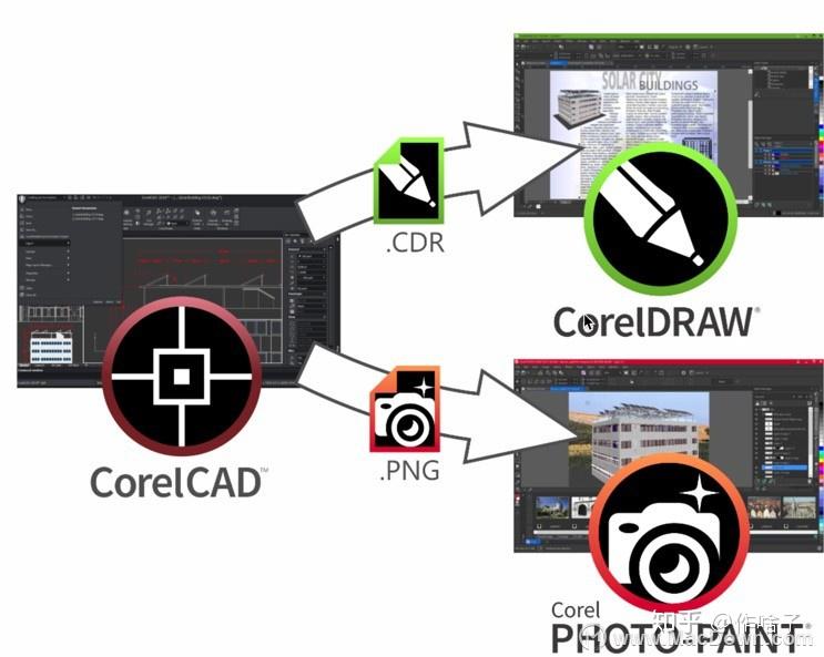 Corelcad 2020 cad 