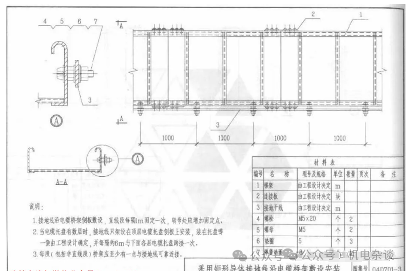 图片[2]-电缆桥架接地要求及国家标准-电力设计
