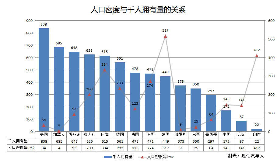 安岳汽田一年能为安岳县创造多少gdp_资中有到安岳的汽车么 有那里坐 是好多时间的(2)