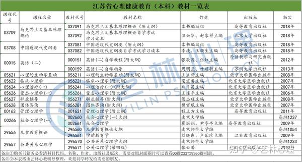 南京师范大学自考网_南京师范大学自考_南京师范大学自考办官网