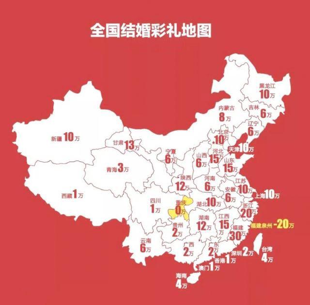 近期一幅全國彩禮地圖顯示,福建以30萬彩禮位居第一,浙江以20萬緊隨其