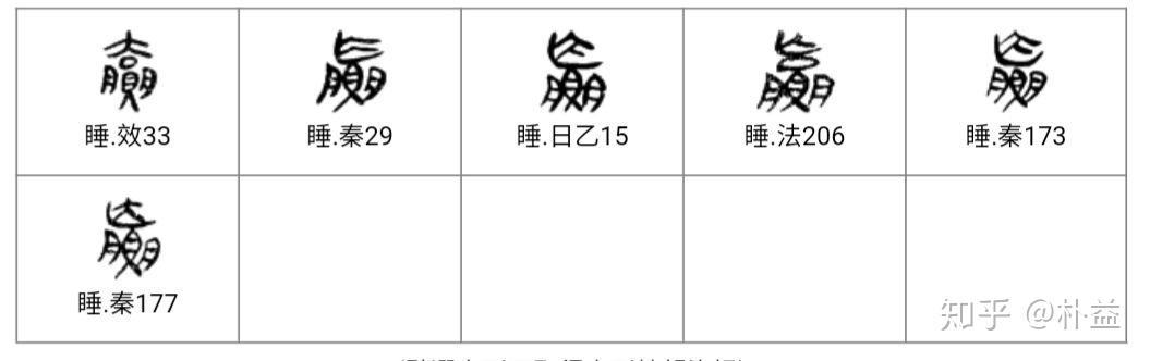 说「⿱吂䏎」字 - 知乎