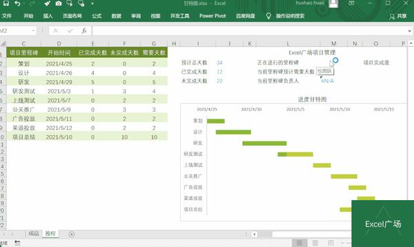 一文通俗易懂的掌握甘特图如何制作以及具体实例详解【附可编辑模板下载】 - 知乎