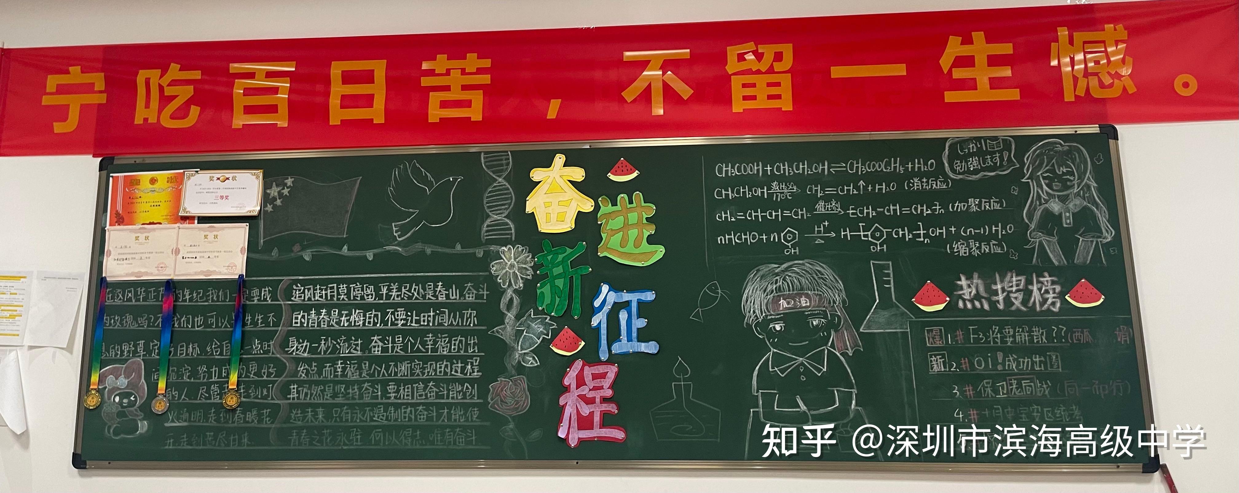 点亮学子心灵 共筑美好未来 | 滨海高中高一高二年级校园德育表彰篇