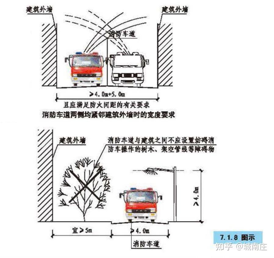 道路中心线_道路网状线图片_道路停止线