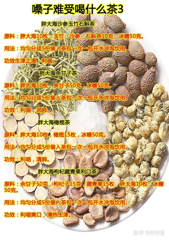 67功效:调理慢性喉炎,有利嗓开音,滋养肝肾的功效.