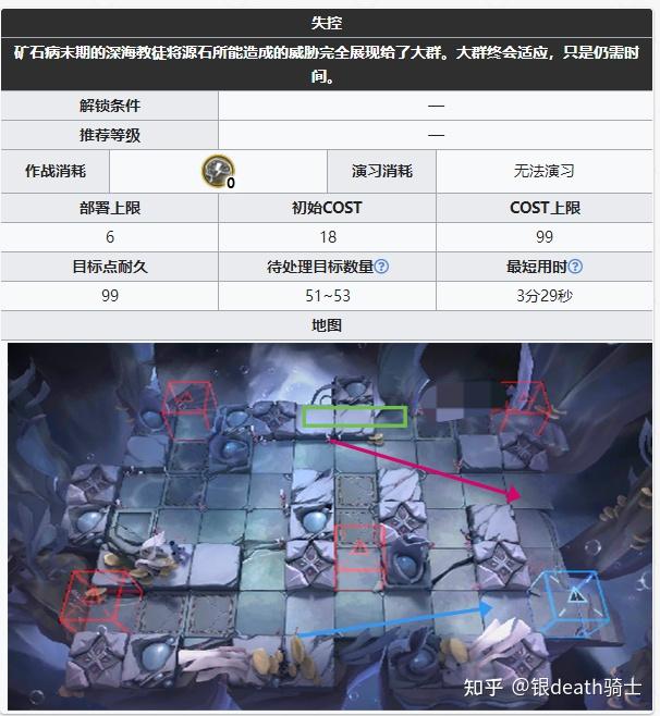明日方舟集成战略 水月与深蓝之树 从零到镀层思路攻略 - 知乎