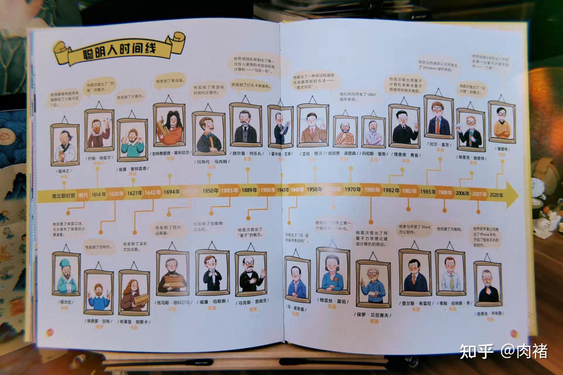 绘本里有一页,叫作"聪明人的时间线",列举了从南北朝(大约公元420年)