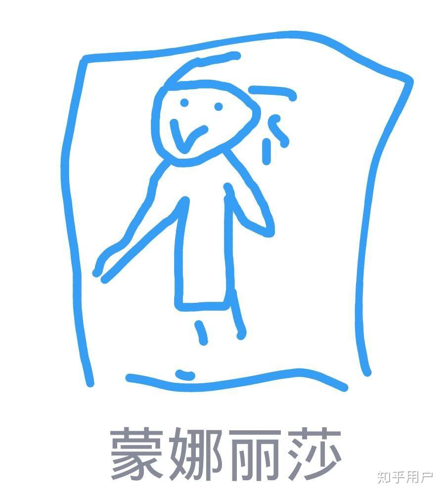 qq红包蒙娜丽莎怎么画