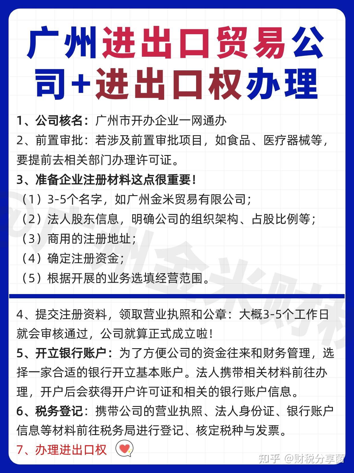 进口贸易全套流程 v2-3d512c74c66326ff20b22cba01366c51_r.jpg