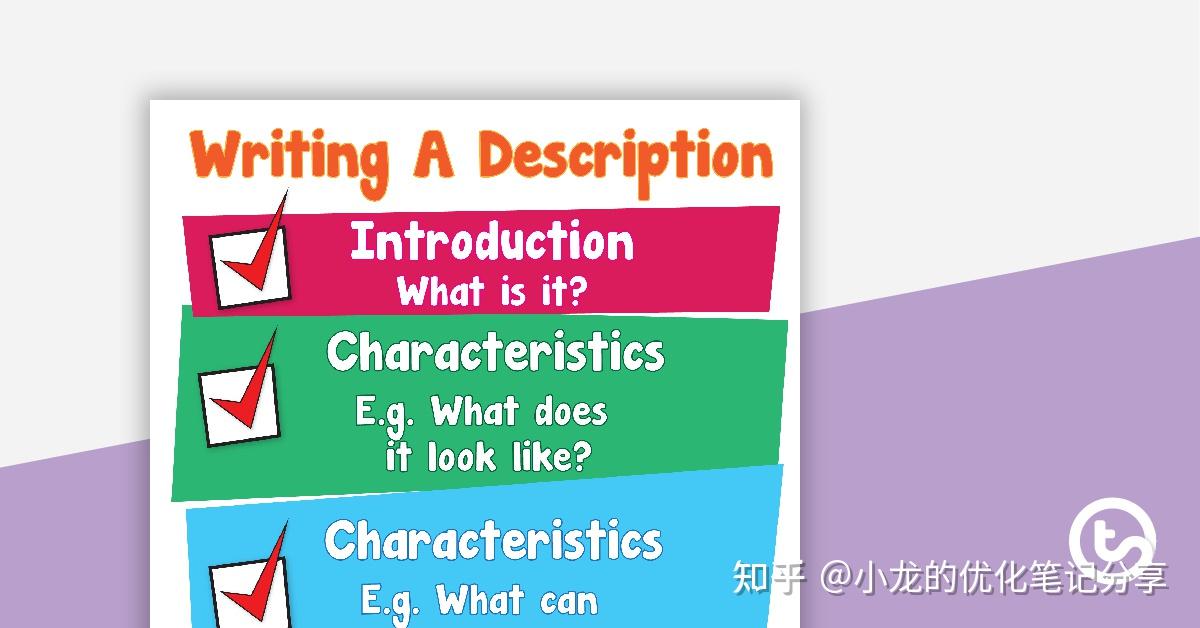 网页摘要优化:Description是什么意思和使用攻略 - 知乎