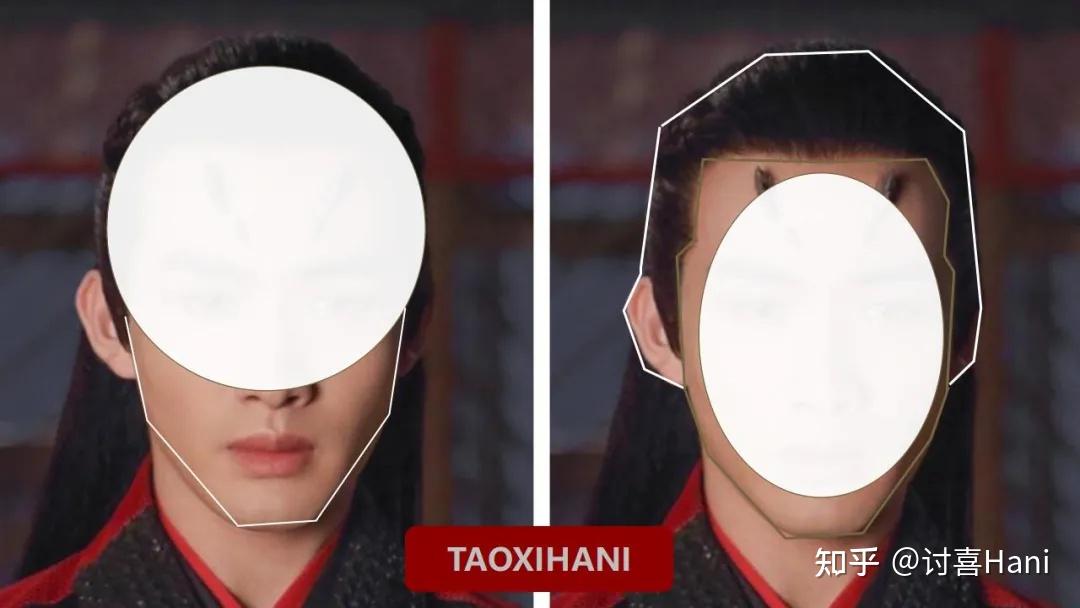头大≠脸大,是什么原因让我们觉得脸很大? - 知乎