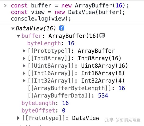 谈谈JS二进制：File、Blob、FileReader、ArrayBuffer、Base64 - 知乎