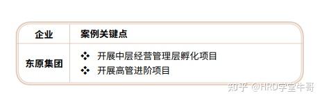 校招培养新思考：管培生、培训生、校招生加速项目 - 知乎