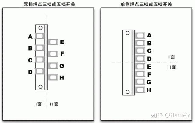 二档旋钮开关原理图图片