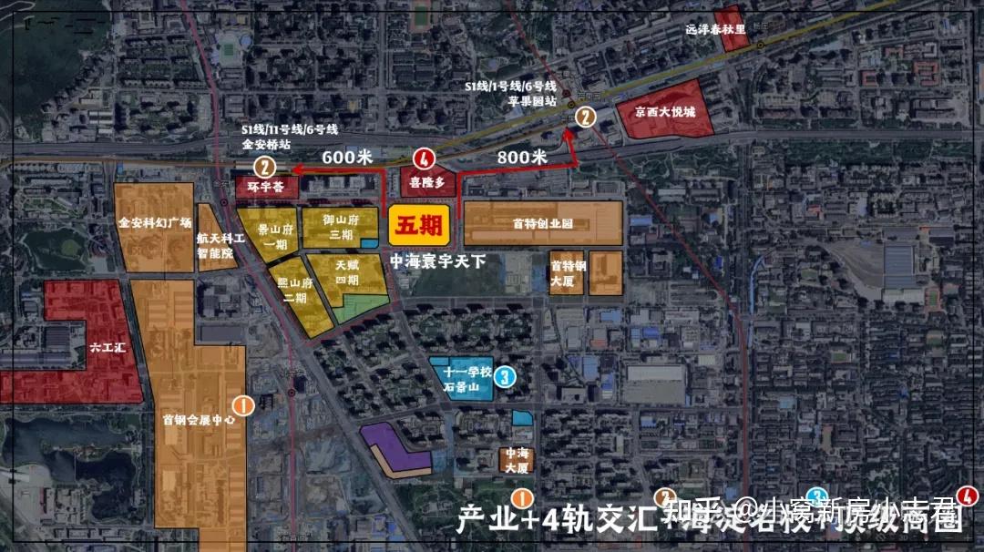 石景山买房梯队_石景山新房价格_石景山 政务服务办
