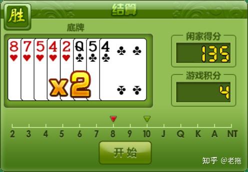 双升打分牌技术初探(04,风水学) - 知乎