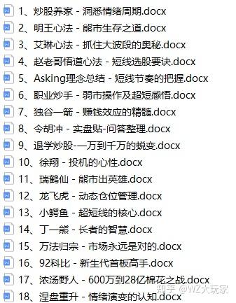 18位著名游资悟道心得 pdf mobi epub - 知乎