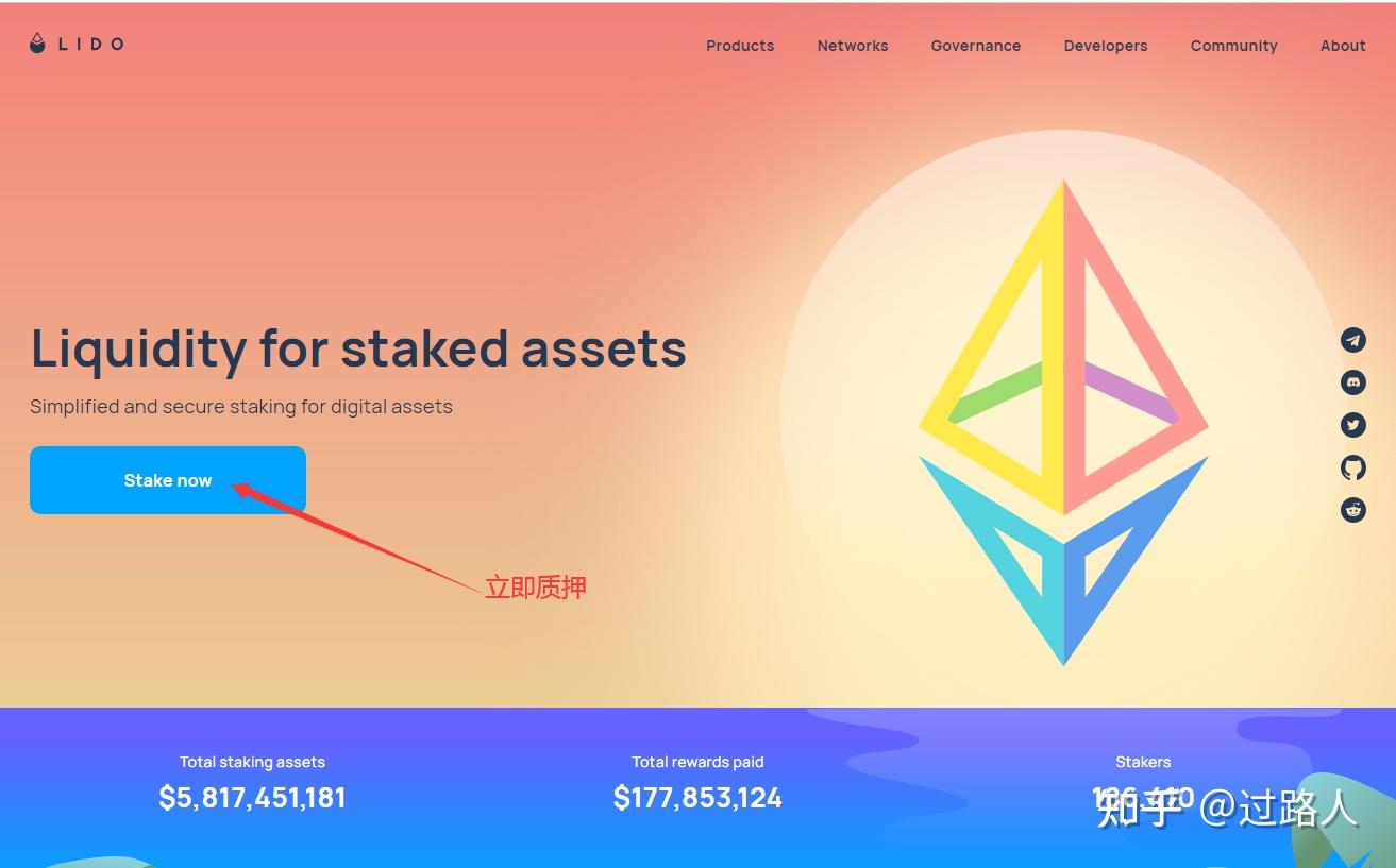 什么是Lido？如何在Lido 上质押ETH获得收益- 知乎