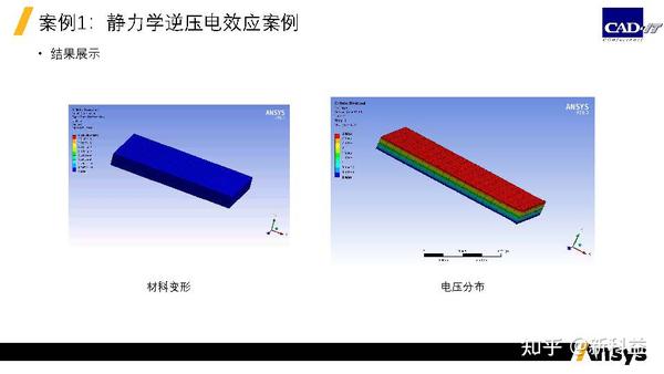 技术分享 | ANSYS Mechanical 压电仿真 - 知乎