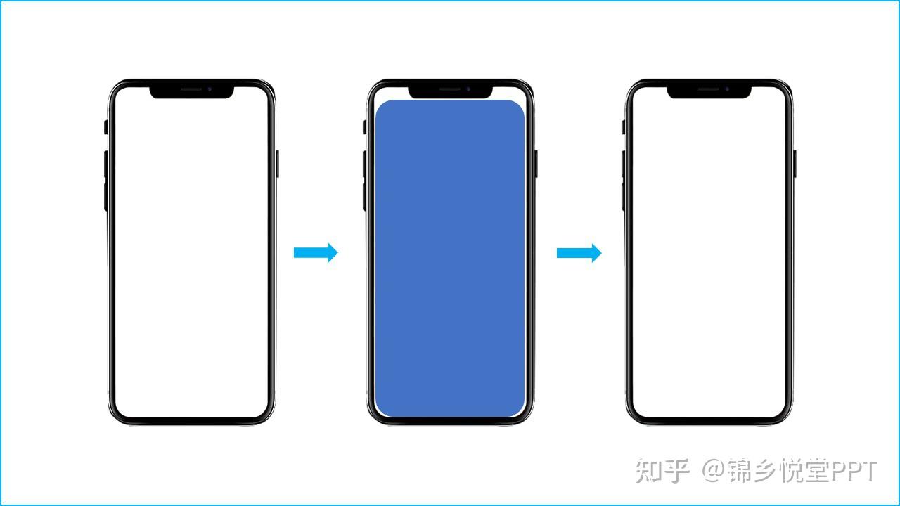 如何用PPT发红包：今年的最后一篇PPT教程 - 知乎