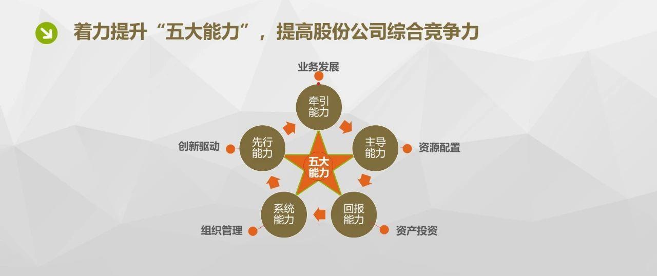 通信市场"四足鼎立"新时代